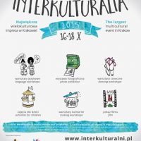 Nowy projekt Stowarzyszenia – Festiwal Interkulturalia 2015